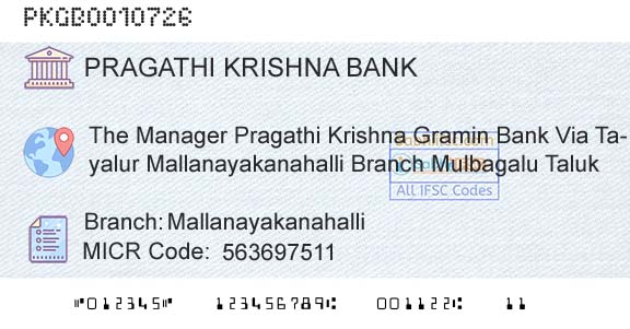 Karnataka Gramin Bank MallanayakanahalliBranch 
