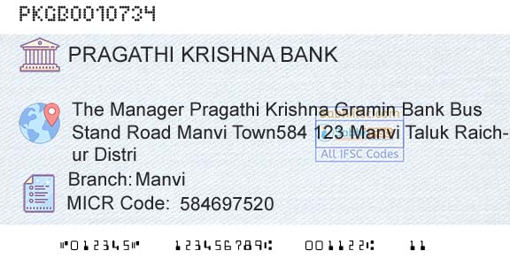 Karnataka Gramin Bank ManviBranch 