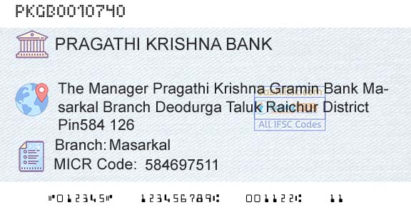 Karnataka Gramin Bank MasarkalBranch 