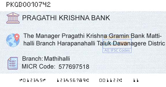 Karnataka Gramin Bank MathihalliBranch 