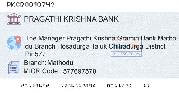 Karnataka Gramin Bank MathoduBranch 
