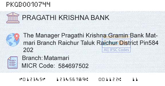 Karnataka Gramin Bank MatamariBranch 