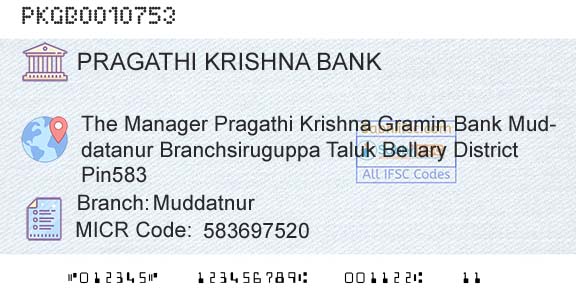 Karnataka Gramin Bank MuddatnurBranch 