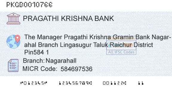 Karnataka Gramin Bank NagarahallBranch 