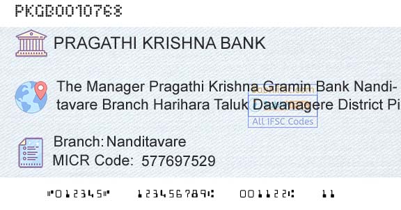 Karnataka Gramin Bank NanditavareBranch 