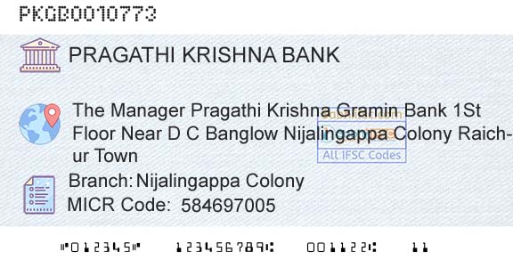 Karnataka Gramin Bank Nijalingappa ColonyBranch 