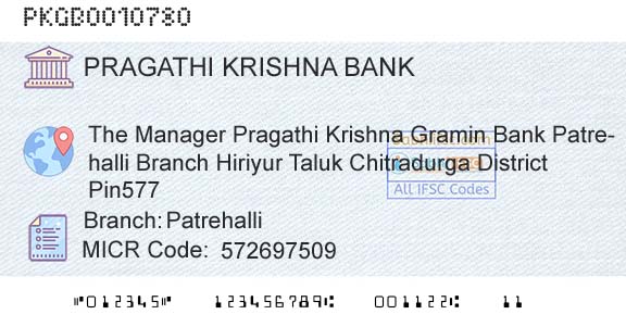 Karnataka Gramin Bank PatrehalliBranch 
