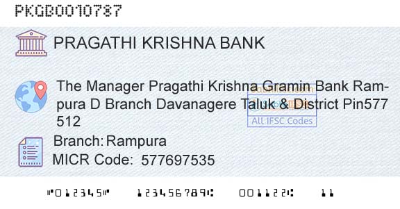 Karnataka Gramin Bank RampuraBranch 