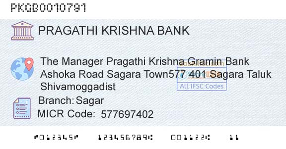 Karnataka Gramin Bank SagarBranch 