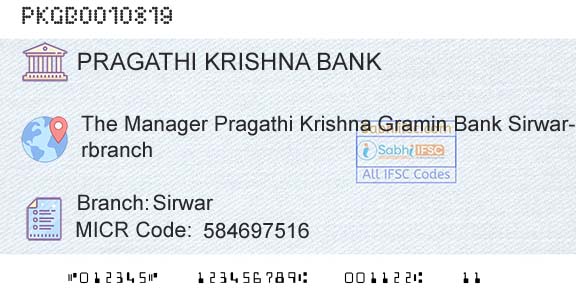 Karnataka Gramin Bank SirwarBranch 