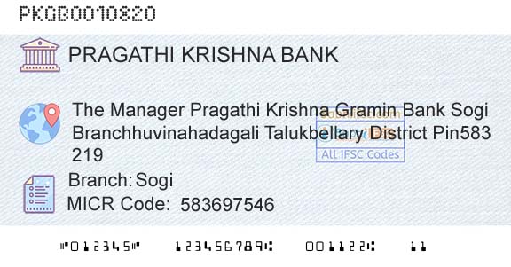 Karnataka Gramin Bank SogiBranch 