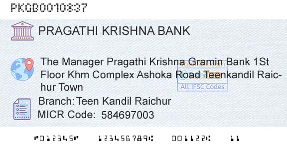 Karnataka Gramin Bank Teen Kandil RaichurBranch 