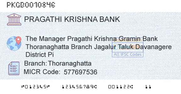 Karnataka Gramin Bank ThoranaghattaBranch 