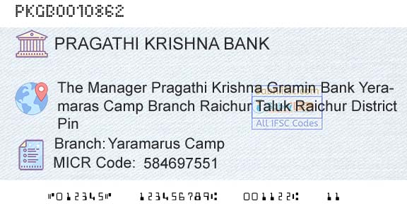 Karnataka Gramin Bank Yaramarus CampBranch 
