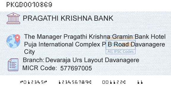 Karnataka Gramin Bank Devaraja Urs Layout DavanagereBranch 