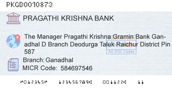 Karnataka Gramin Bank GanadhalBranch 
