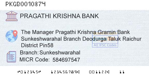 Karnataka Gramin Bank SunkeshwarahalBranch 
