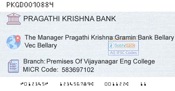 Karnataka Gramin Bank Premises Of Vijayanagar Eng CollegeBranch 