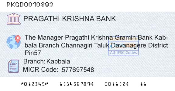Karnataka Gramin Bank KabbalaBranch 
