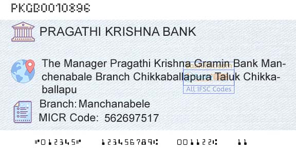 Karnataka Gramin Bank ManchanabeleBranch 
