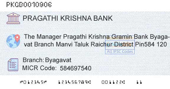 Karnataka Gramin Bank ByagavatBranch 
