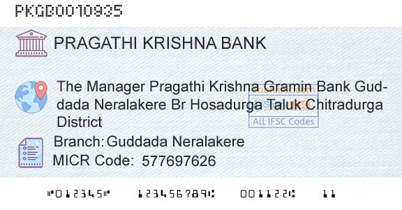 Karnataka Gramin Bank Guddada NeralakereBranch 