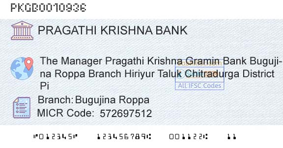 Karnataka Gramin Bank Bugujina RoppaBranch 