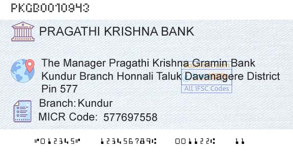 Karnataka Gramin Bank KundurBranch 