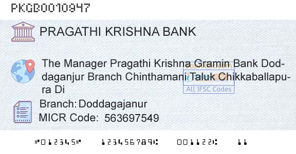 Karnataka Gramin Bank DoddagajanurBranch 