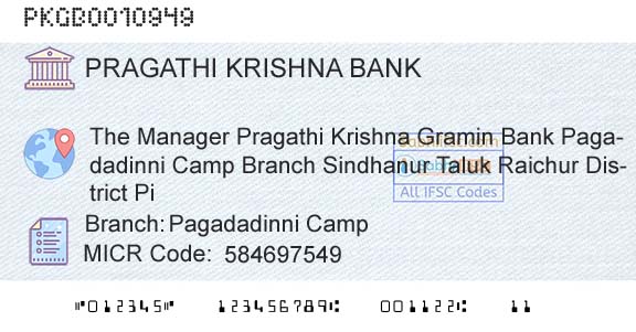 Karnataka Gramin Bank Pagadadinni CampBranch 