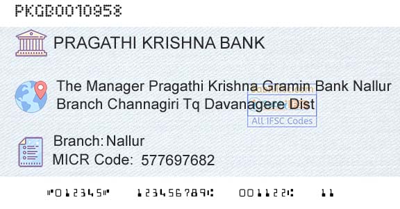 Karnataka Gramin Bank NallurBranch 