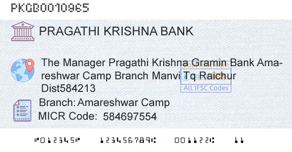 Karnataka Gramin Bank Amareshwar CampBranch 