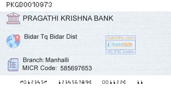 Karnataka Gramin Bank ManhalliBranch 