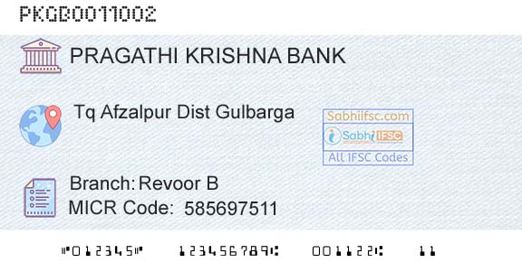 Karnataka Gramin Bank Revoor BBranch 