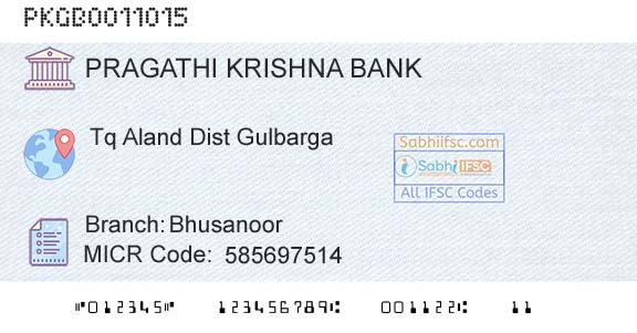 Karnataka Gramin Bank BhusanoorBranch 