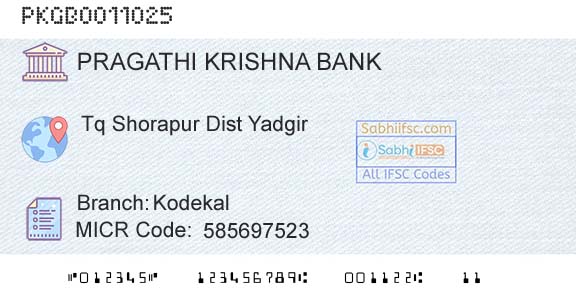 Karnataka Gramin Bank KodekalBranch 