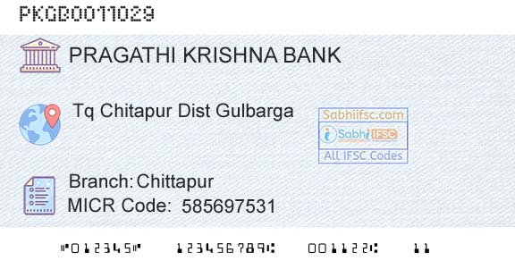 Karnataka Gramin Bank ChittapurBranch 