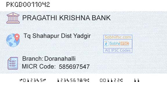 Karnataka Gramin Bank DoranahalliBranch 