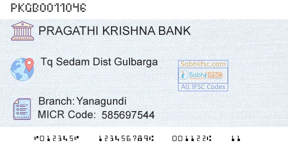 Karnataka Gramin Bank YanagundiBranch 