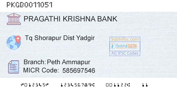 Karnataka Gramin Bank Peth AmmapurBranch 