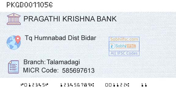 Karnataka Gramin Bank TalamadagiBranch 