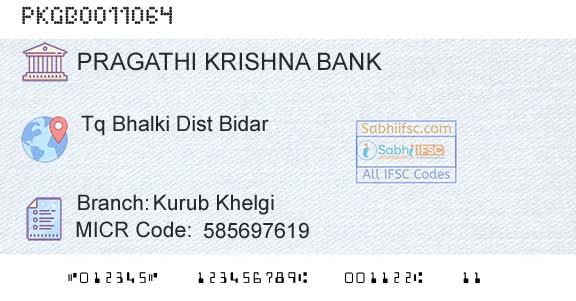 Karnataka Gramin Bank Kurub KhelgiBranch 