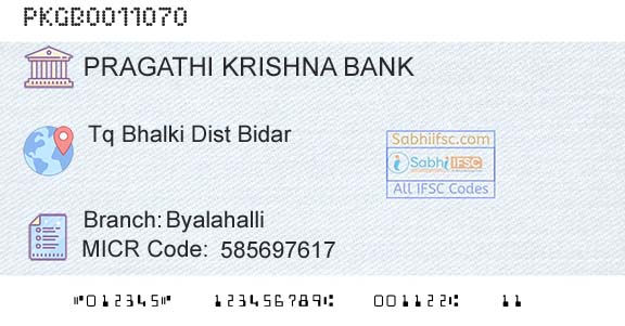 Karnataka Gramin Bank ByalahalliBranch 