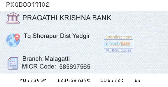 Karnataka Gramin Bank MalagattiBranch 