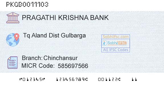 Karnataka Gramin Bank ChinchansurBranch 