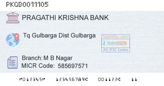 Karnataka Gramin Bank M B NagarBranch 