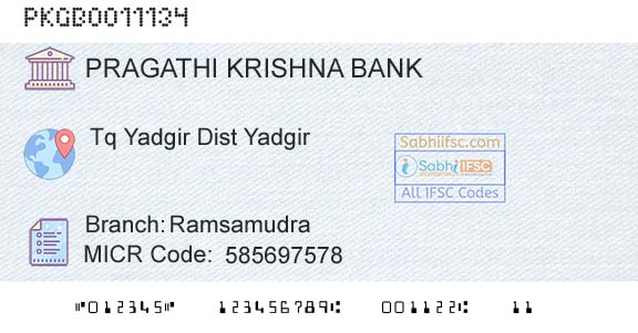 Karnataka Gramin Bank RamsamudraBranch 