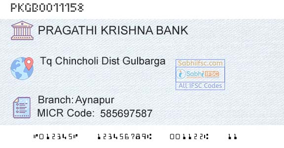 Karnataka Gramin Bank AynapurBranch 