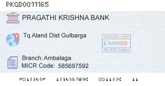 Karnataka Gramin Bank AmbalagaBranch 