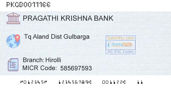 Karnataka Gramin Bank HirolliBranch 